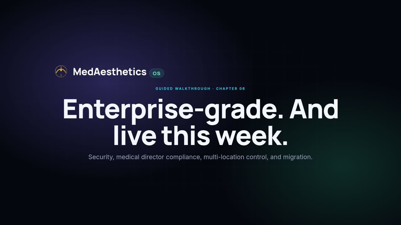 Chapter 6: Security, compliance and go-live
