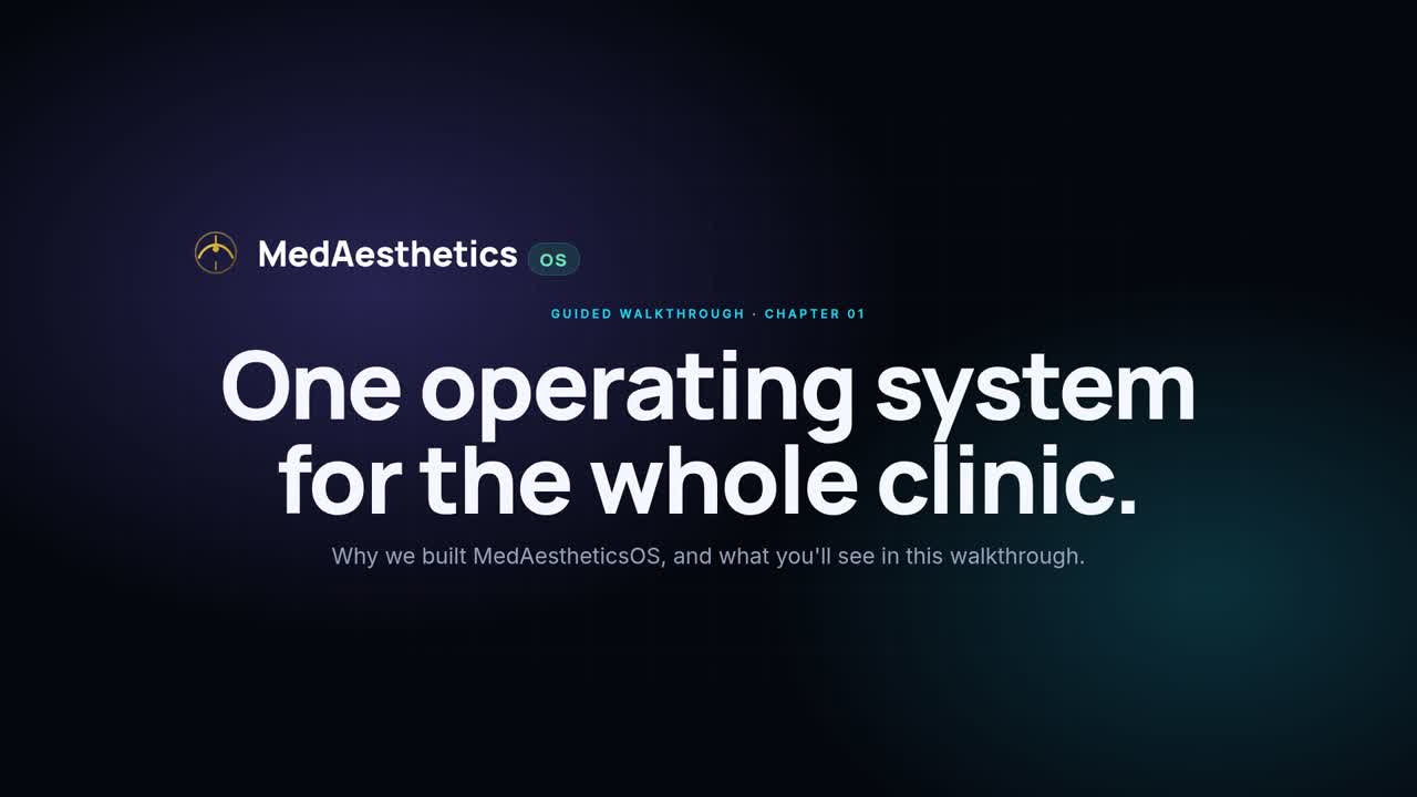 Chapter 1: One operating system for the whole clinic