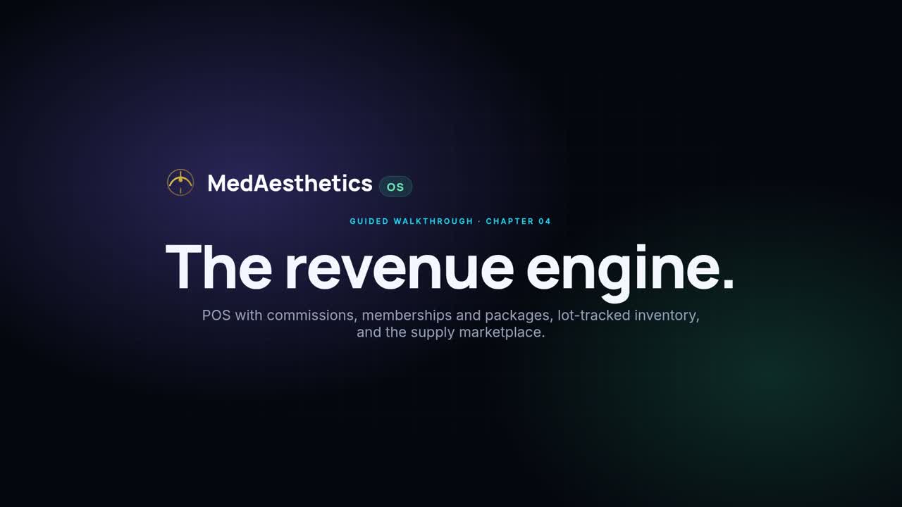 Chapter 4: The revenue engine