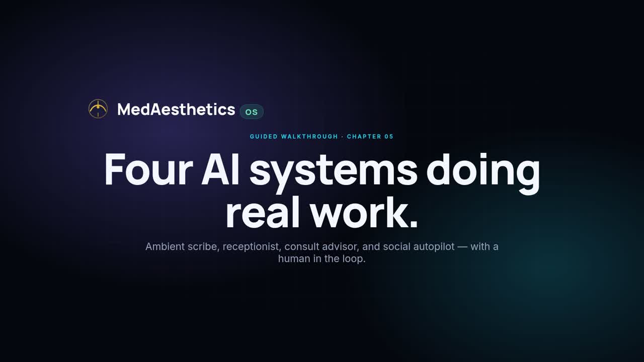 Chapter 5: Four AI systems doing real work